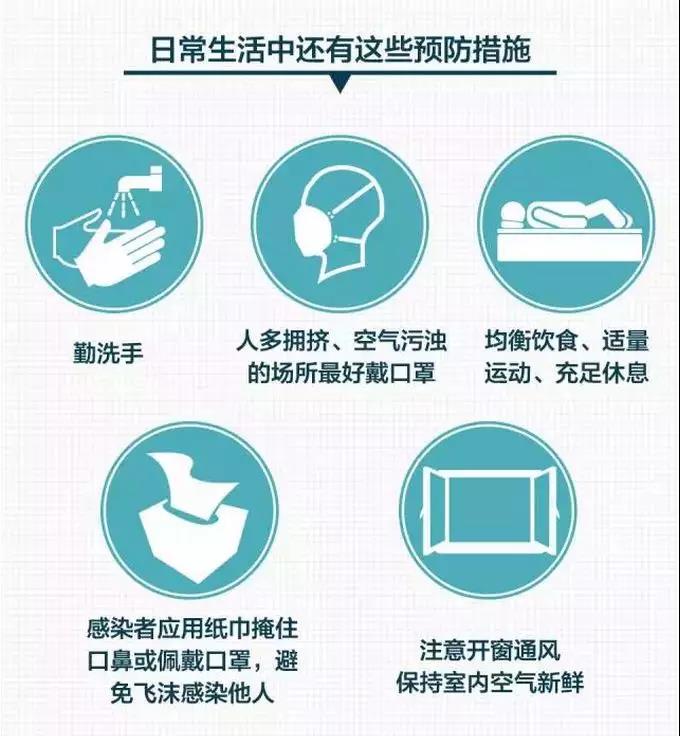 传染病房隔离标识图片图片